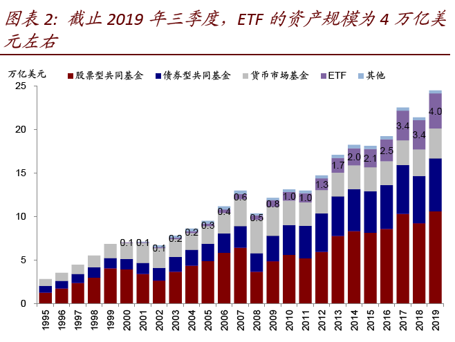 安徽省gdp坚持什么战略_平稳向好 GDP增8.1(3)