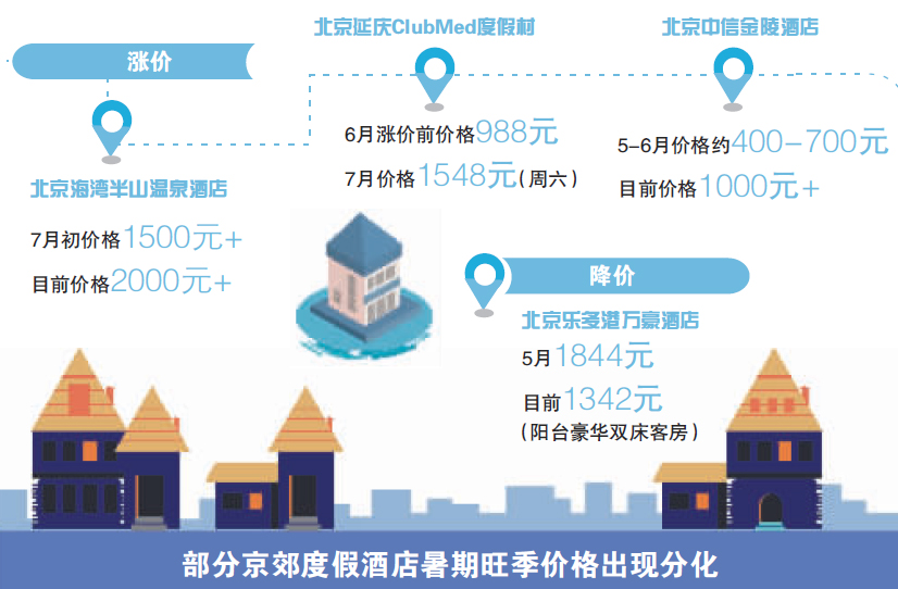 未标题-3 拷贝