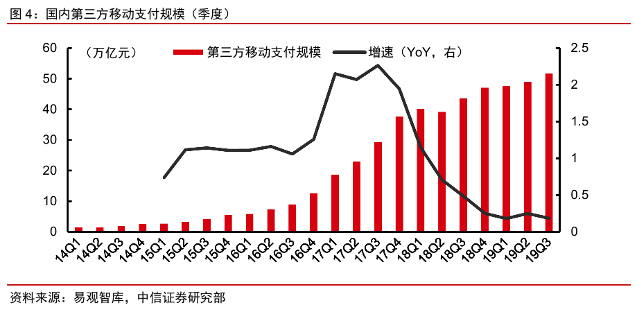 稳定收入的行业 C7AFF3C99E7C8535AAFA94B90E0017DAB337FEB5_size57_w919_h450.png