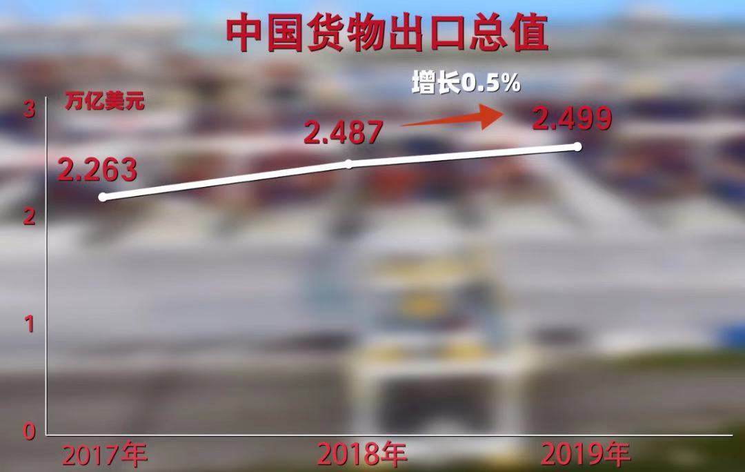 特朗普拟对欧盟六国征关税或令美国海关陷入难题