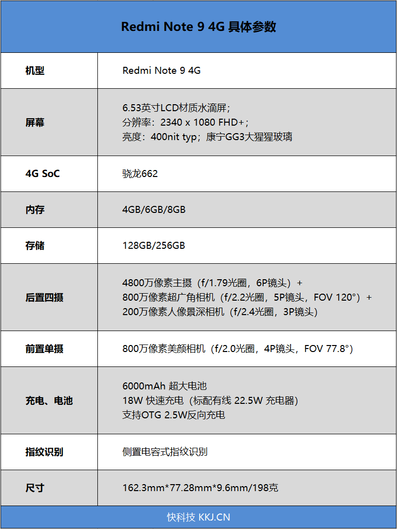 红米note9手机配置参数图片