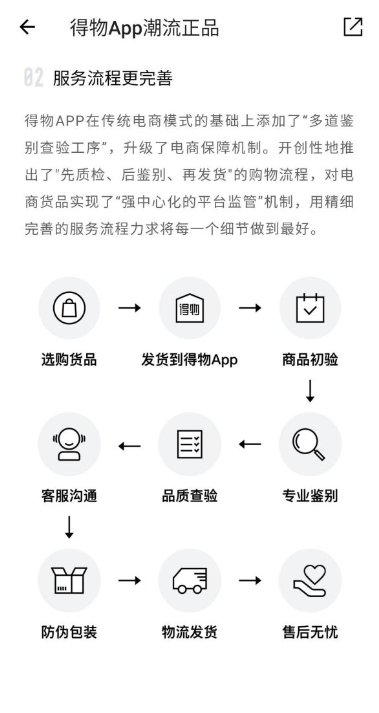 为何潮人的选择都是毒APP？