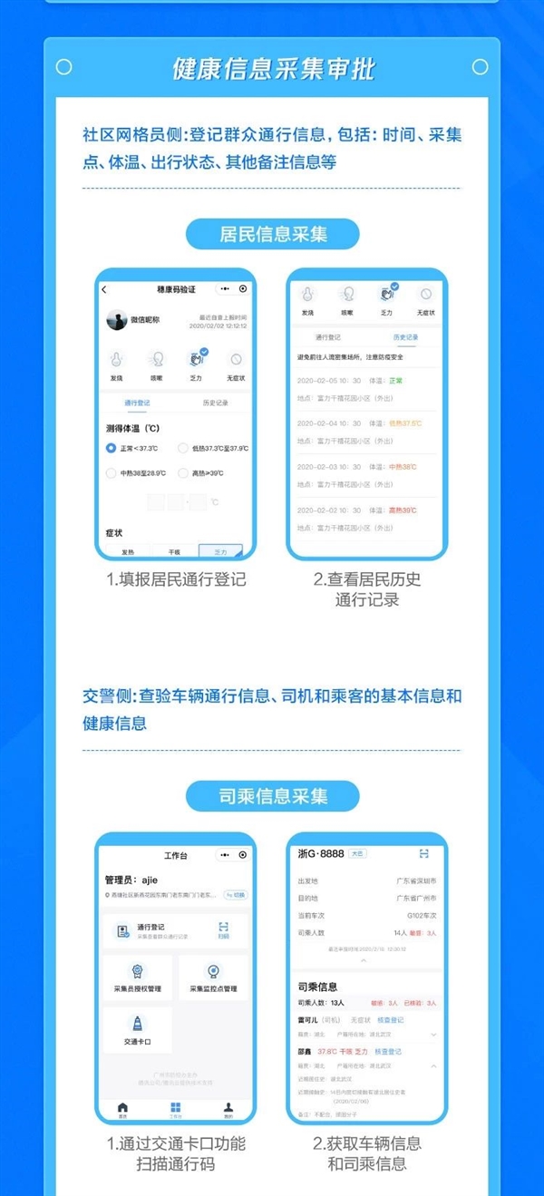 深圳健康码是什么原理_深圳健康码图片(3)