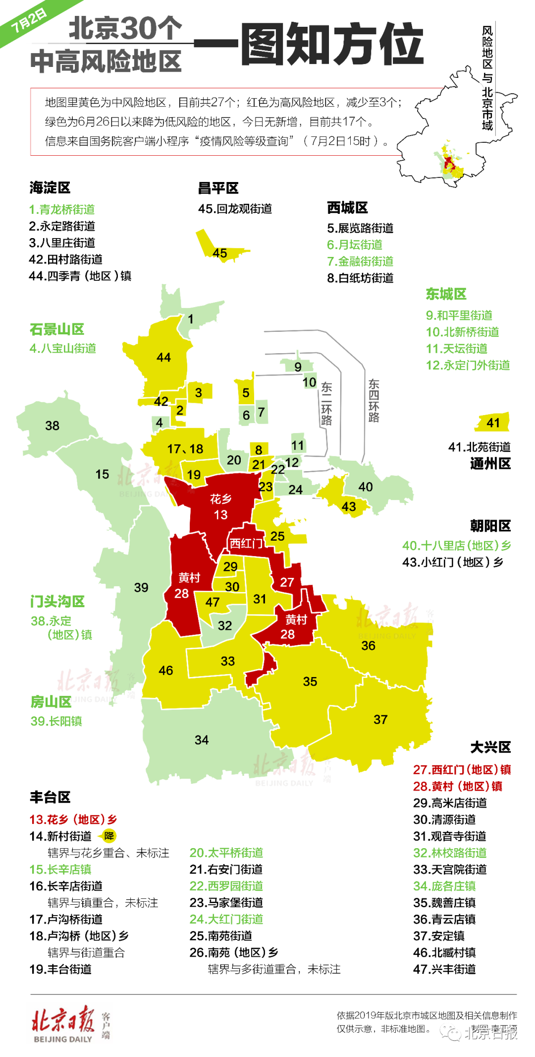 河北疫情风险区域图图片