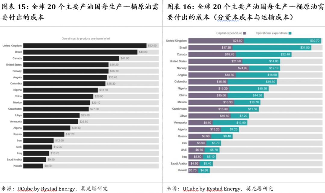 财政平衡与经济总量平衡的关系_湖南财政经济学院