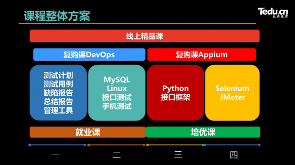 意思是不是轻声词_意思是的英文_minutes是什么意思