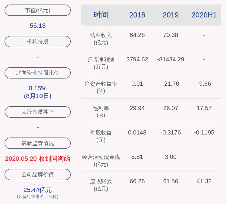 山西太原2020上半年_2020年前三季度太原经济运行保持稳定向好态势