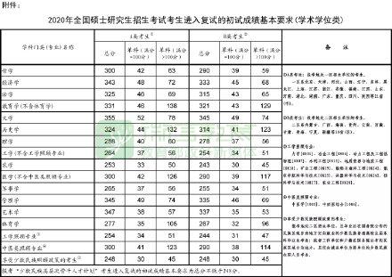 CA398C58F349861EDF58149883A0E1907B087C29_size40_w440_h311.jpeg