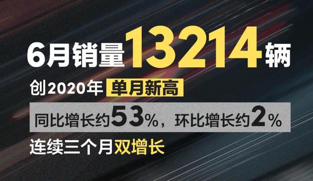 3年突破30万 高端 潮牌 领克 为何能异军突起 手机凤凰网