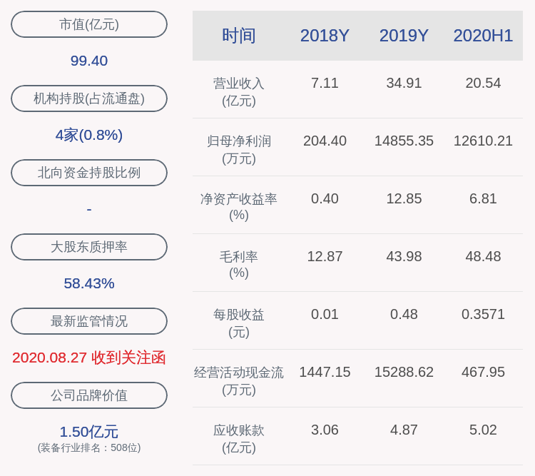 星徽精密董事长(2)