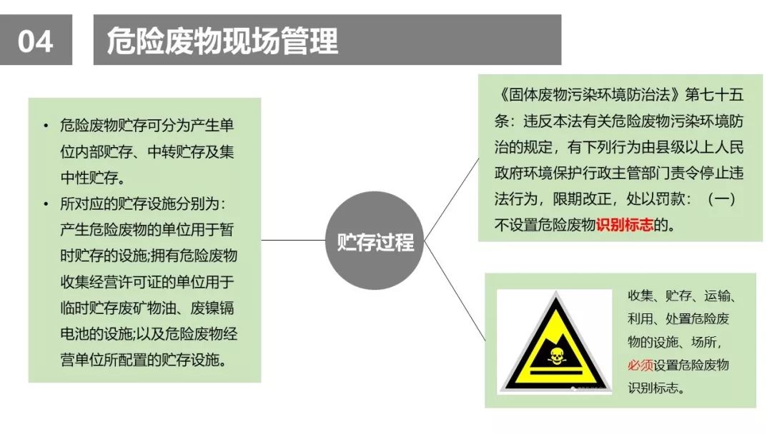 危废请引起重视!危废管理注意事项及检查要点__凤凰网