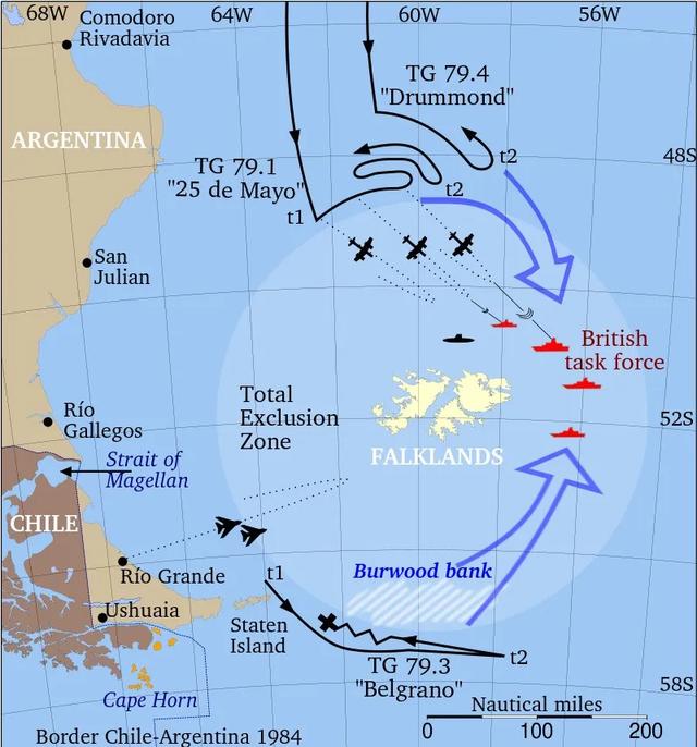 热文 正文马岛战争中的阿根廷海空军协同作战计划