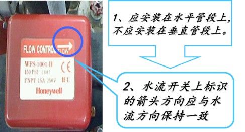 �˽�紦��ϵͳ��¥�������DDC��������