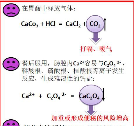 和金丐醋酸钙一起避开孕期补钙雷区