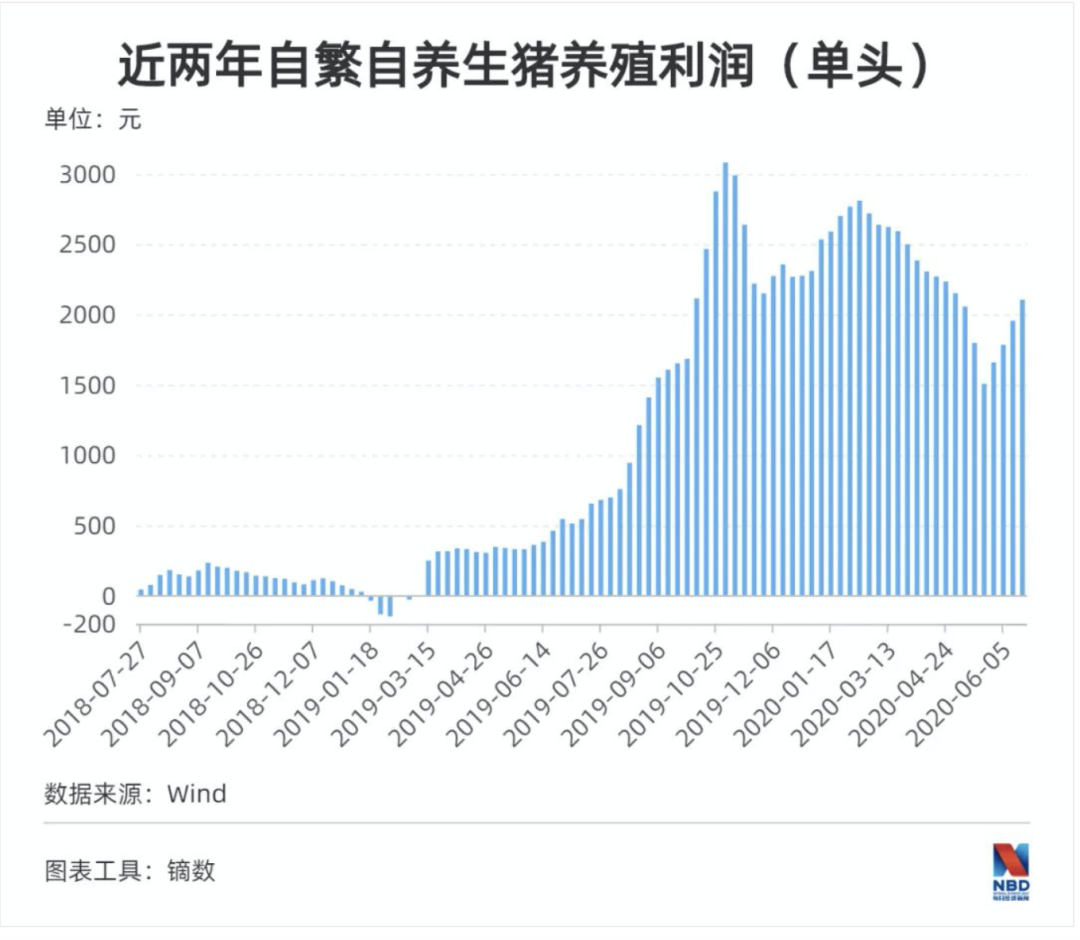 千强镇谷饶镇gdp多少_东莞这一城镇经济实力太强 GDP高达760.3亿元,强势入围 千强镇(3)