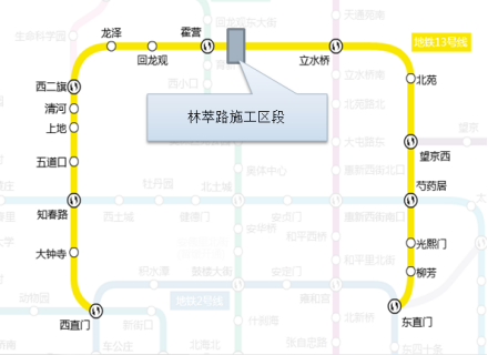 1月22日-29日北京地鐵13號線西段(西直門-霍營區間)暫停運營