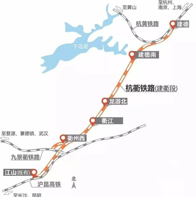 杭衢高铁建德至衢州段东起杭黄铁路,西至沪昆高铁江山站,中连九景衢