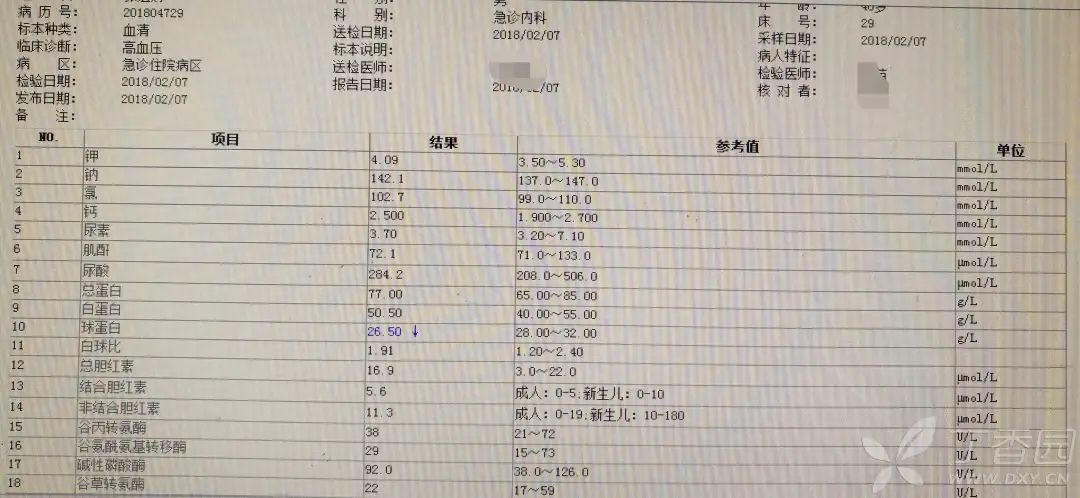 血常规,血淀粉酶,心肌酶及腹部 b 超未见明显异常.