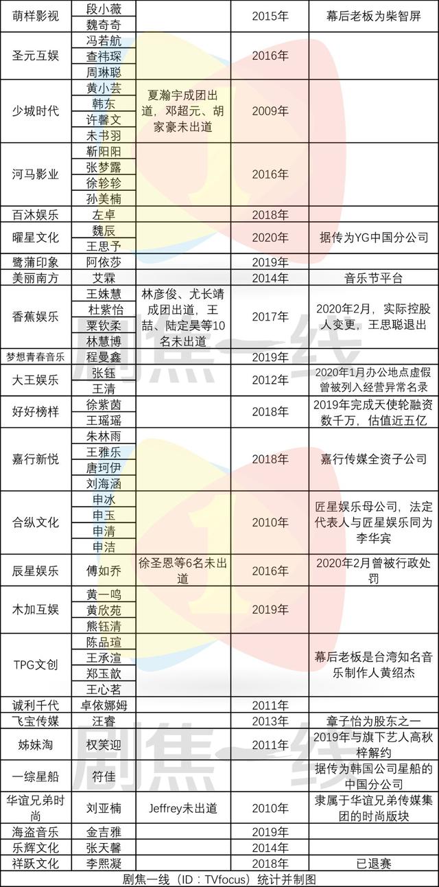 他们不同意的事我绝对不会做马圆圆