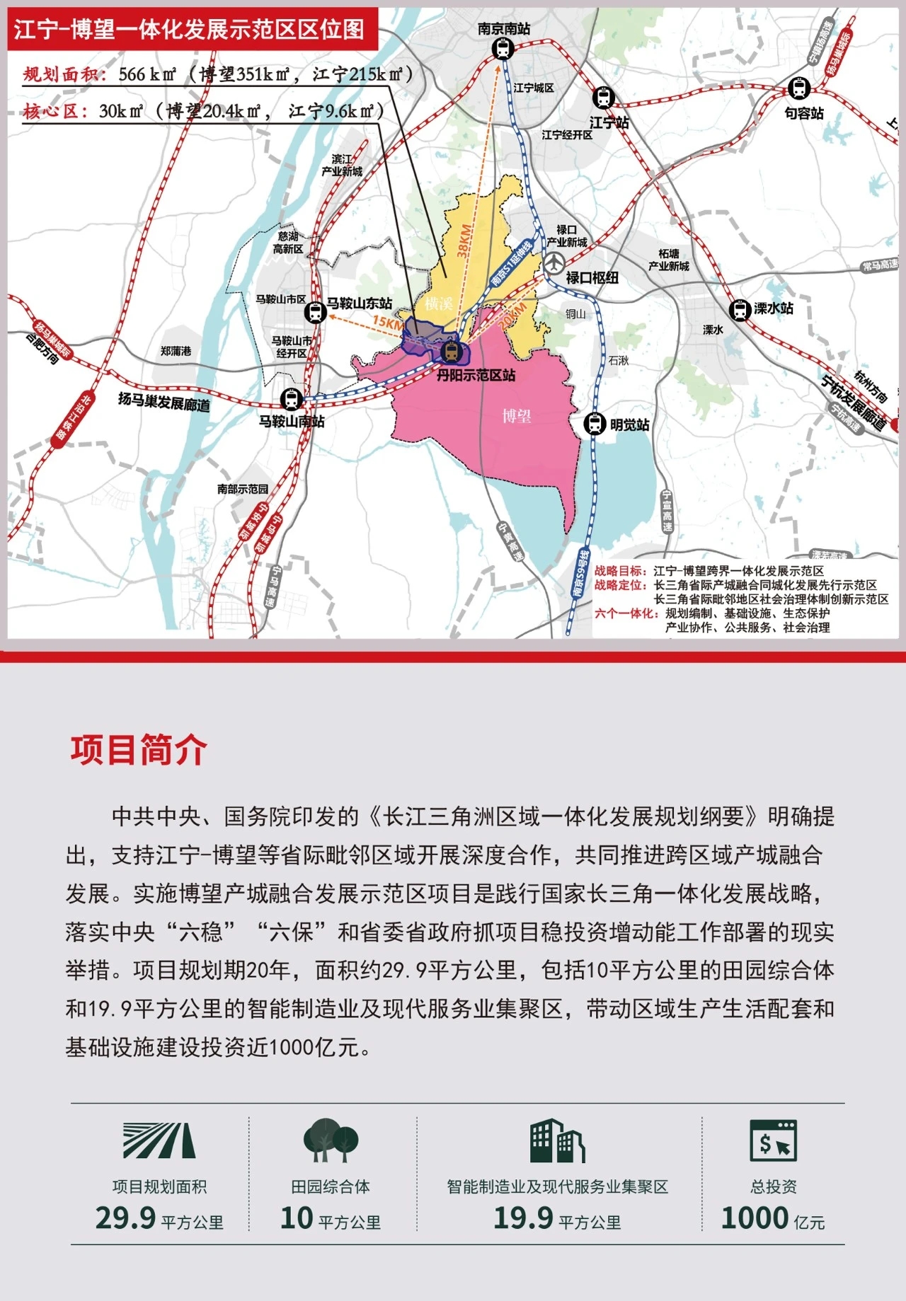 博望区的gdp有多少_王一博有翡图片(2)