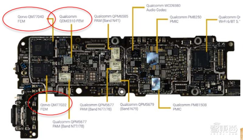 从5G手机到CPE移动路由器，OPPO一小时连发5款新品