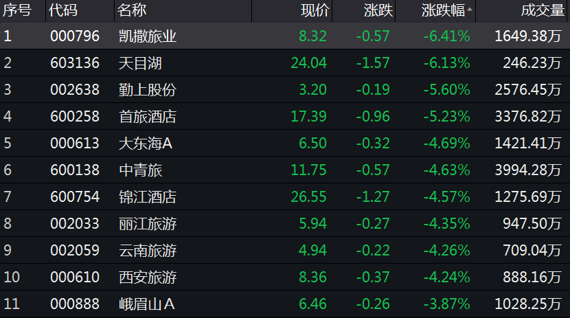 疫情引發醫藥股飆漲基金研究員提醒投資者保持冷靜