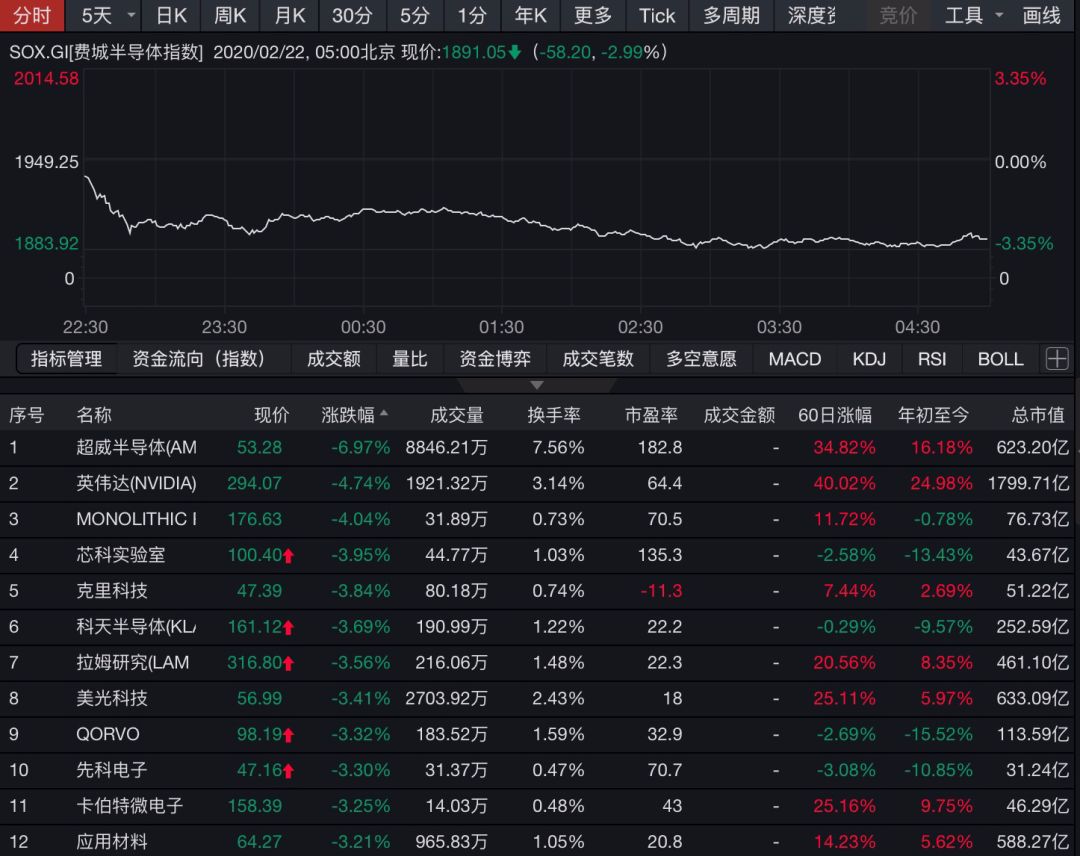 华尔街如何玩转美国经济总量排名_华尔街牛图片(3)
