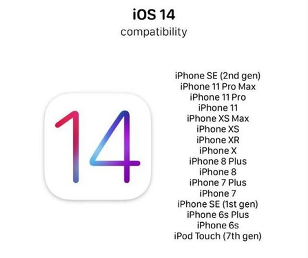 iOS 14支持机型（图源来自网络）