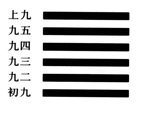 十月是坤卦,為純陰之象,源於古人給每一個月都搭配一個卦象,以表達