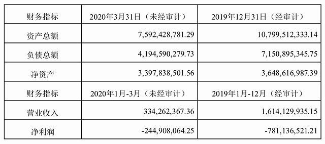 开曼群岛人口数 (2019年)_开曼群岛地图