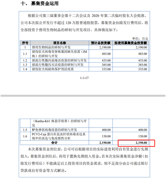 全国人口最少的姓100_姓云全国人口有多少(3)