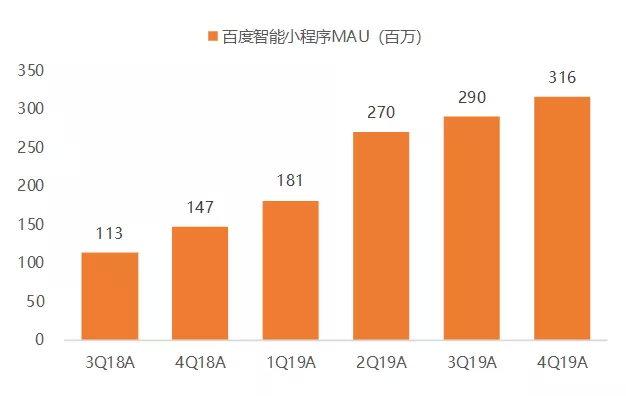 百度收录排名规则_seo百度收录排名_百度收录与排名