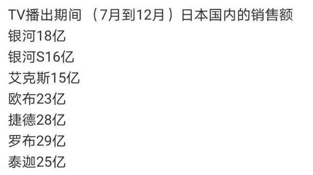 奥特曼2020官方实力_2020年奥特曼成为顶流,全年搜索超两亿次(2)