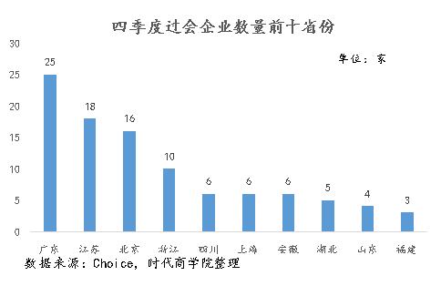 苏州各大企业gdp排名_2017苏州GDP再夺全省第一 有望超2万亿 还有