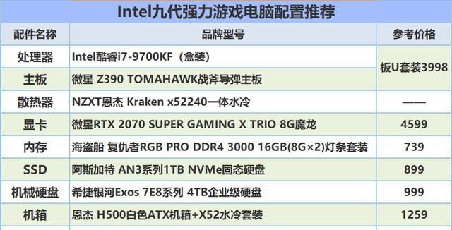 i79700kf配rtx2070supergamingxtrio魔龙打造全能战神电脑