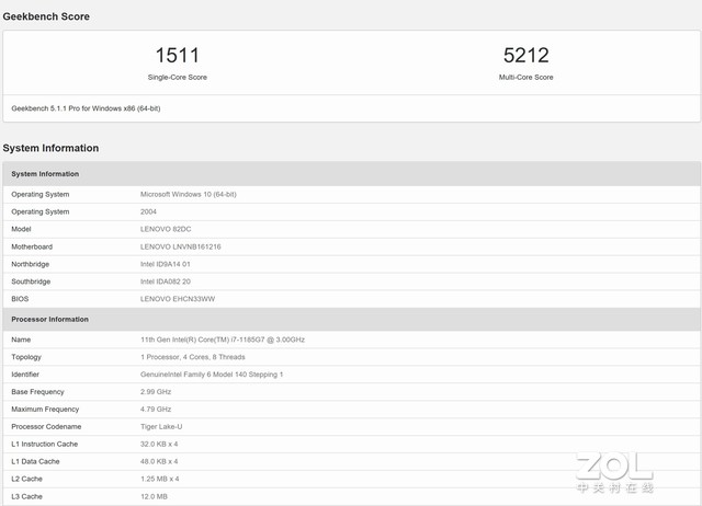 联想YOGA Pro 14c 2021评测