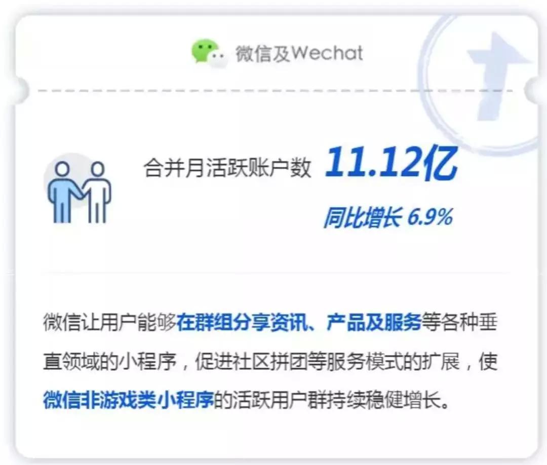 你学会了吗?微信上线拍一拍功能怎么用?怎么玩?和抖一抖什么区别?