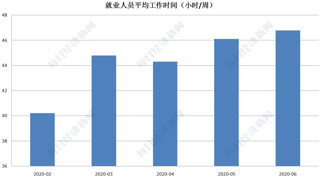 晋城2020二季度gdp_晋城北石店2020规划图(3)