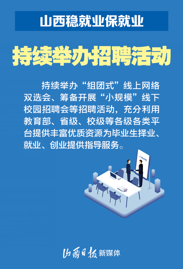稳就业保就业!20张海报看山西打出强力"组合拳"