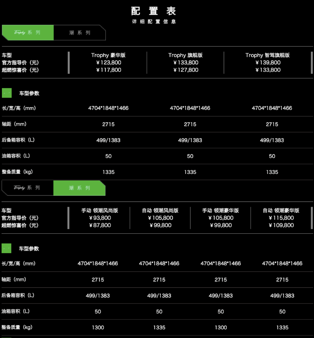 第三代名爵6车型配置