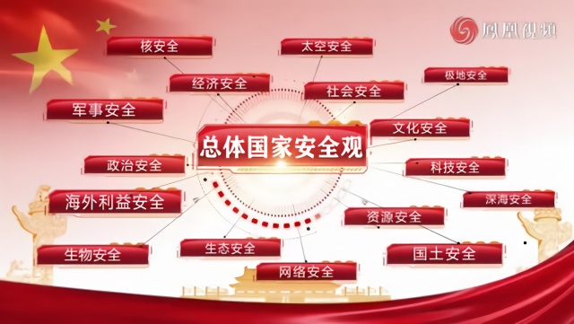 总体国家安全观短视频