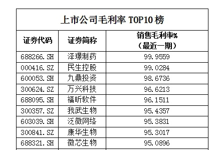 中宁gdp最低排名2021_31省份2021年GDP小目标来了 最低6 ,最高10(2)