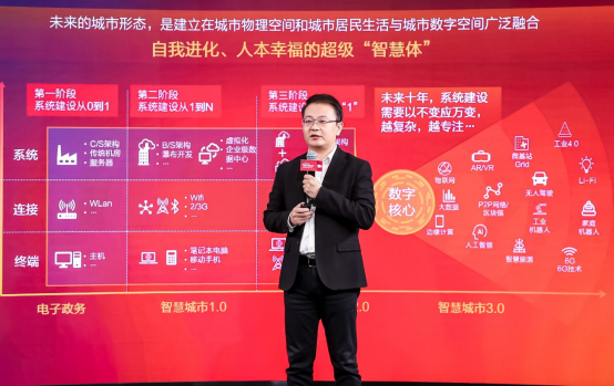 智能化狂飙突进 中国智慧城市建设步步为营
