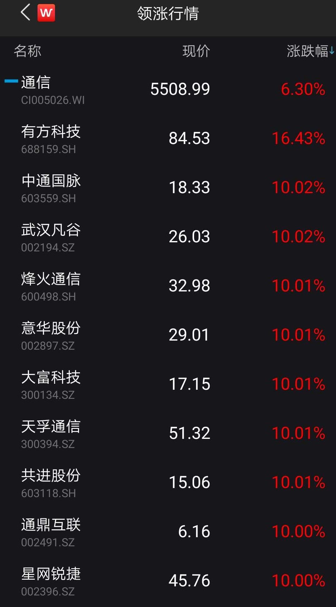 D2F03E102C2AC380E213C814CEAEC293C4233B9D_size134_w1075_h1939.jpeg