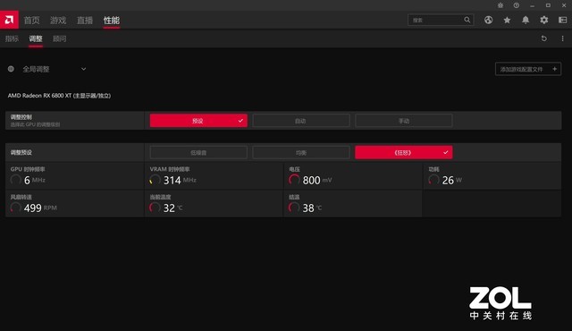 AMD RX 6800/6800XT首测