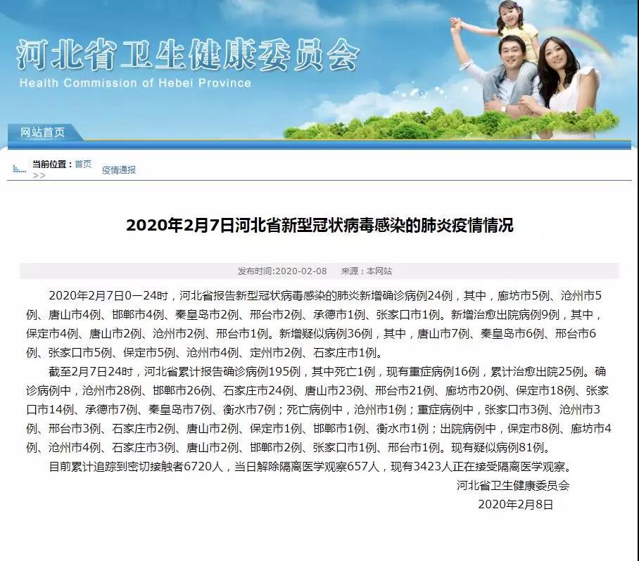 河北省报告新型冠状病毒感染的肺炎新增确诊病例24例,其中,廊坊市5例