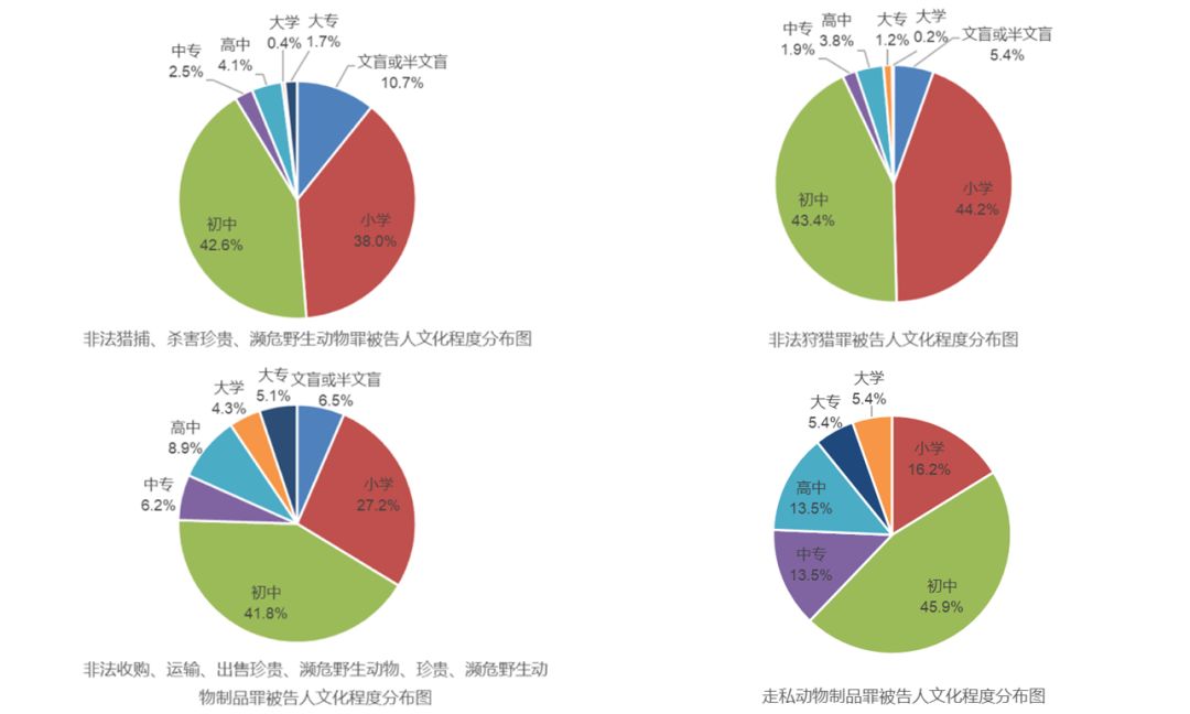 苗族人口数量_韩国人不解 苗族900万人口还算少数民族 中国人真的太奇怪了