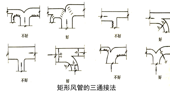 ��������ʩ����������