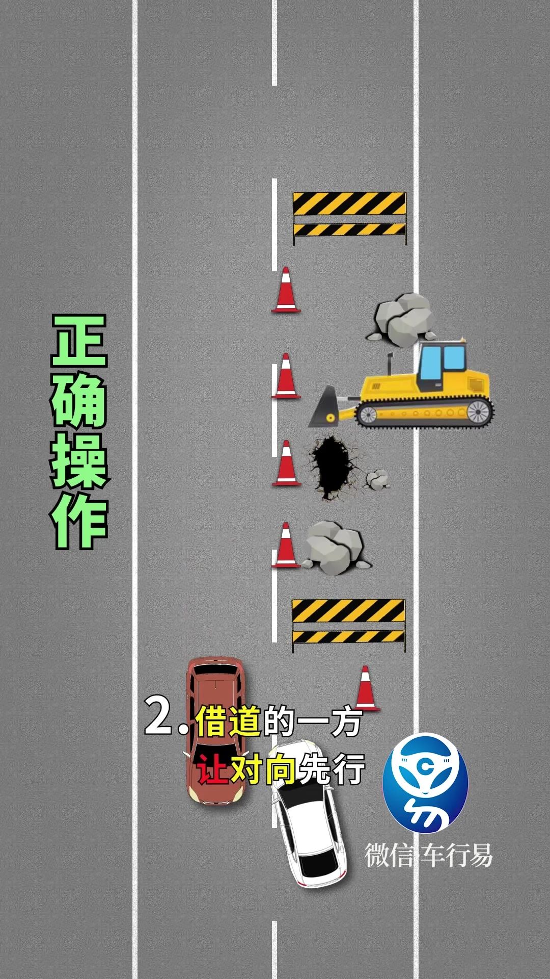 前方遇到障碍物，你知道怎么正确通行吗？