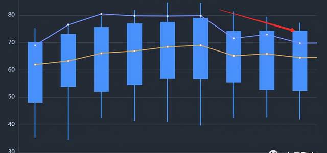 陕煤集团3900亿负债压顶 多省接连喊话防债务风险(图6)